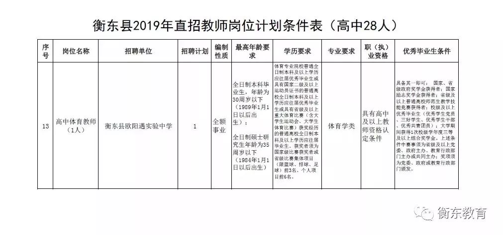 鹤山区特殊教育事业单位项目进展及其社会影响探究