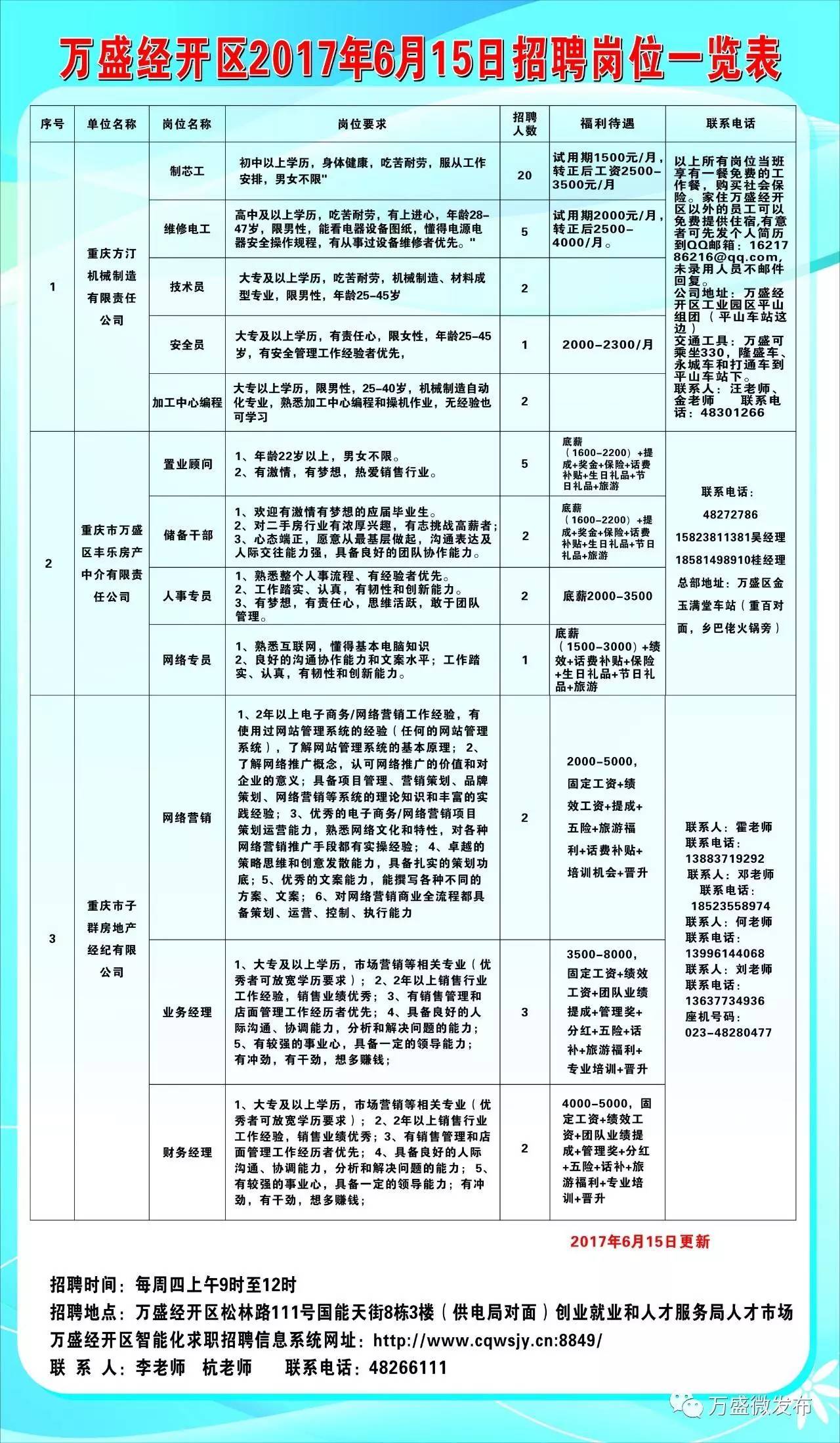 2025年2月3日 第2页